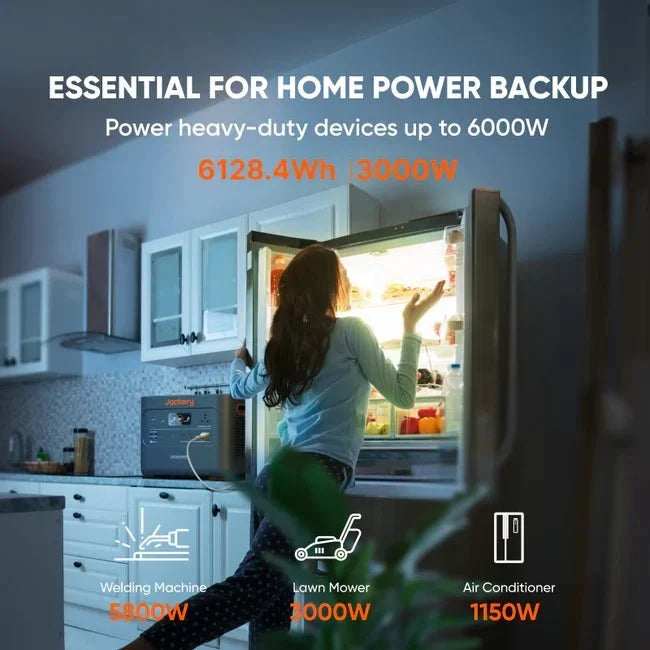 Jackery Explorer 2000 Plus Solar Generator Kit (6kWh) + SolarSaga 500 X