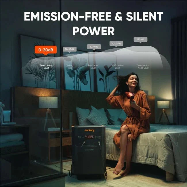 Jackery Explorer 5000 Plus (10kWh) + Smart Transfer Switch