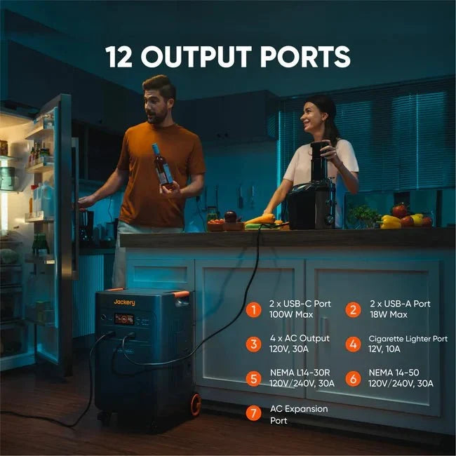 Jackery Explorer 5000 Plus Double Kit + Battery Pack 5000 Plus