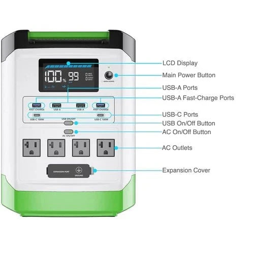 Natures Generator Lithium 1800 Gold PE