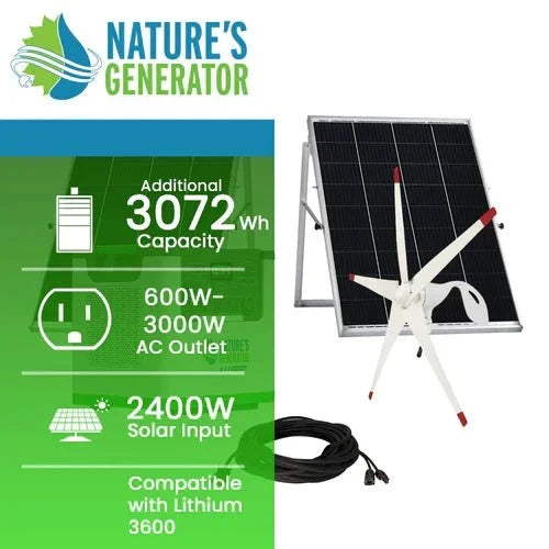 Natures Generator Lithium 3600 With 2 x 100W Monocrystalline Solar Panel + Wind Turbine