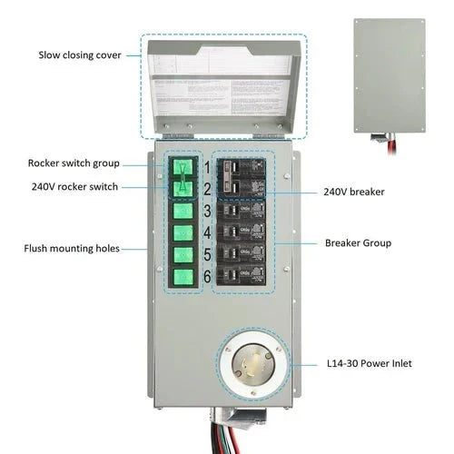 Natures Generator Powerhouse Hybrid Platinum PE System