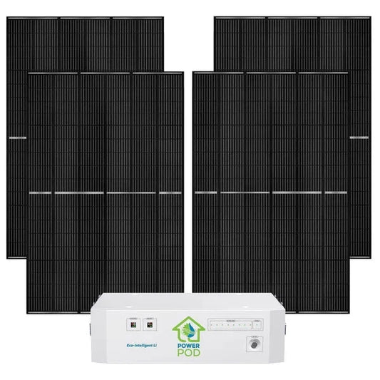 Natures Generator Powerhouse Lithium Power Addition Plus