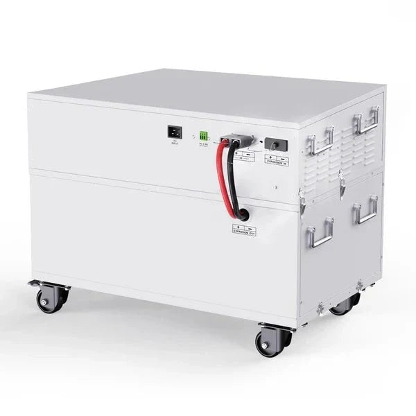 Natures Generator Powerhouse